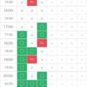ヒメ日記 2025/11/18 14:40 投稿 さや 11チャンネル