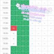 ヒメ日記 2025/11/27 10:51 投稿 さや 11チャンネル