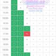 ヒメ日記 2025/12/01 11:31 投稿 さや 11チャンネル