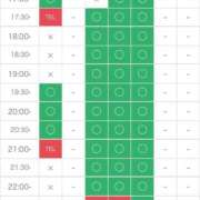 ヒメ日記 2025/12/03 15:00 投稿 さや 11チャンネル