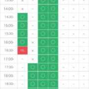 ヒメ日記 2025/12/04 12:16 投稿 さや 11チャンネル
