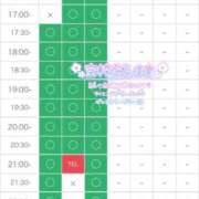 ヒメ日記 2025/12/05 12:25 投稿 さや 11チャンネル