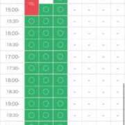 ヒメ日記 2025/12/06 13:27 投稿 さや 11チャンネル