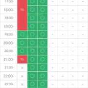 さや エチエチムード😚 11チャンネル