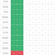 ヒメ日記 2025/12/07 07:59 投稿 さや 11チャンネル