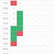 ヒメ日記 2026/01/10 14:53 投稿 さや 11チャンネル