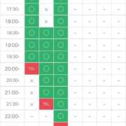 ヒメ日記 2026/01/15 12:45 投稿 さや 11チャンネル