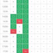 ヒメ日記 2026/01/16 11:52 投稿 さや 11チャンネル