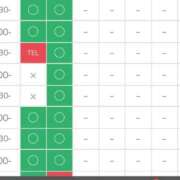 ヒメ日記 2026/01/17 12:19 投稿 さや 11チャンネル