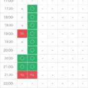 ヒメ日記 2026/01/27 12:41 投稿 さや 11チャンネル