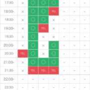 ヒメ日記 2026/02/02 12:57 投稿 さや 11チャンネル