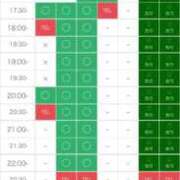 ヒメ日記 2026/02/05 08:10 投稿 さや 11チャンネル