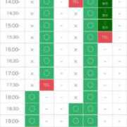 ヒメ日記 2026/02/07 12:41 投稿 さや 11チャンネル