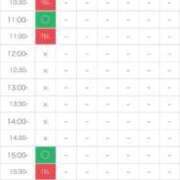 ヒメ日記 2026/02/12 10:53 投稿 さや 11チャンネル