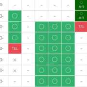 ヒメ日記 2026/02/16 12:40 投稿 さや 11チャンネル