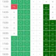 ヒメ日記 2026/03/22 11:46 投稿 さや 11チャンネル