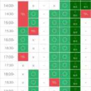 ヒメ日記 2026/03/29 11:27 投稿 さや 11チャンネル