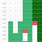 ヒメ日記 2026/03/30 10:36 投稿 さや 11チャンネル