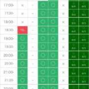 ヒメ日記 2026/04/03 17:01 投稿 さや 11チャンネル
