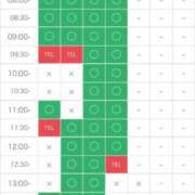 ヒメ日記 2026/04/04 00:20 投稿 さや 11チャンネル