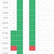 ヒメ日記 2026/04/08 19:27 投稿 さや 11チャンネル