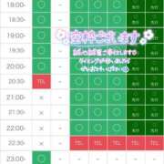 ヒメ日記 2026/04/30 12:09 投稿 さや 11チャンネル
