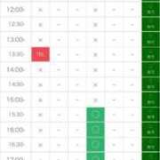 ヒメ日記 2026/05/10 11:33 投稿 さや 11チャンネル