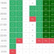 ヒメ日記 2026/05/12 15:57 投稿 さや 11チャンネル