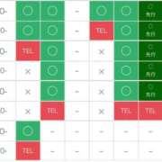 ヒメ日記 2026/05/12 18:57 投稿 さや 11チャンネル