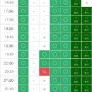ヒメ日記 2026/05/13 09:09 投稿 さや 11チャンネル