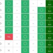 ヒメ日記 2026/06/05 11:22 投稿 さや 11チャンネル