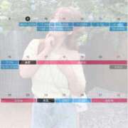 ヒメ日記 2026/06/09 14:39 投稿 さや 11チャンネル