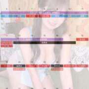 ヒメ日記 2026/10/07 09:26 投稿 さや 11チャンネル