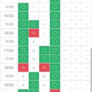 ヒメ日記 2026/10/28 12:45 投稿 さや 11チャンネル