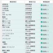 ヒメ日記 2026/08/13 09:49 投稿 望月(もちづき） MAXIM（マキシム）