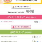 ヒメ日記 2026/08/22 12:59 投稿 望月(もちづき） MAXIM（マキシム）