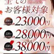 ヒメ日記 2025/07/21 21:19 投稿 優子(ゆうこ) エリートな人妻たち新宿