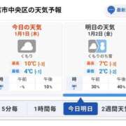 ヒメ日記 2026/01/01 21:34 投稿 おとは ZERO