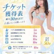 ヒメ日記 2026/09/19 19:32 投稿 ひなた ソープランド AQUA（アクア）