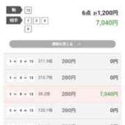 天河 ゆかり 菊の王かアイアンホースか 30代40代50代と遊ぶなら博多人妻専科24時