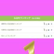 ヒメ日記 2025/06/25 20:19 投稿 レン ロボットデリヘル日本橋基地