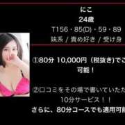 ヒメ日記 2026/05/15 11:59 投稿 にこ 激安ピーチ