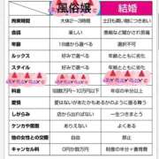 ヒメ日記 2025/10/07 09:17 投稿 三橋 熟女の風俗最終章　鶯谷店