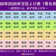 ヒメ日記 2026/01/13 12:08 投稿 三橋 熟女の風俗最終章　鶯谷店