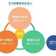 ヒメ日記 2026/01/14 15:16 投稿 三橋 熟女の風俗最終章　鶯谷店