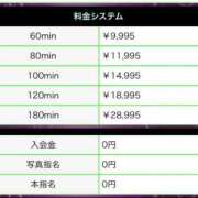 ヒメ日記 2026/01/20 08:27 投稿 三橋 熟女の風俗最終章　鶯谷店