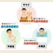 ヒメ日記 2026/02/11 14:06 投稿 三橋 熟女の風俗最終章　鶯谷店