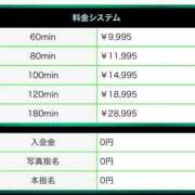 ヒメ日記 2026/02/15 10:06 投稿 三橋 熟女の風俗最終章　鶯谷店