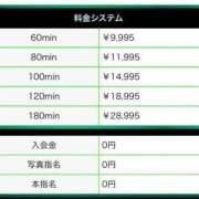 ヒメ日記 2026/02/25 08:32 投稿 三橋 熟女の風俗最終章　鶯谷店