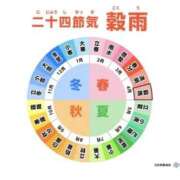ヒメ日記 2026/04/20 06:06 投稿 三橋 熟女の風俗最終章　鶯谷店